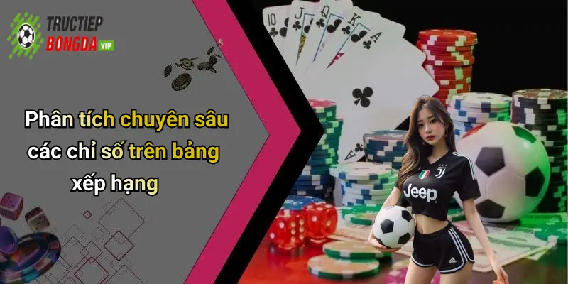 Phân tích chuyên sâu các chỉ số trên bảng xếp hạng