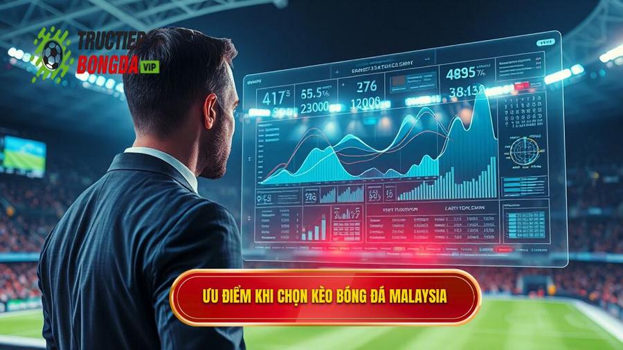Phân tích đa chiều: Tại sao nên chọn Kèo bóng đá Malaysia?