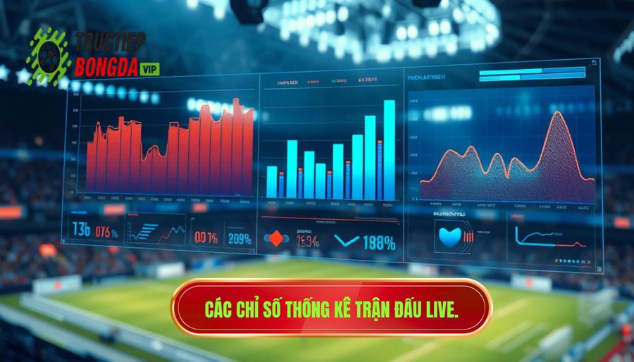 Các chỉ số thống kê trận đấu live quan trọng nhất